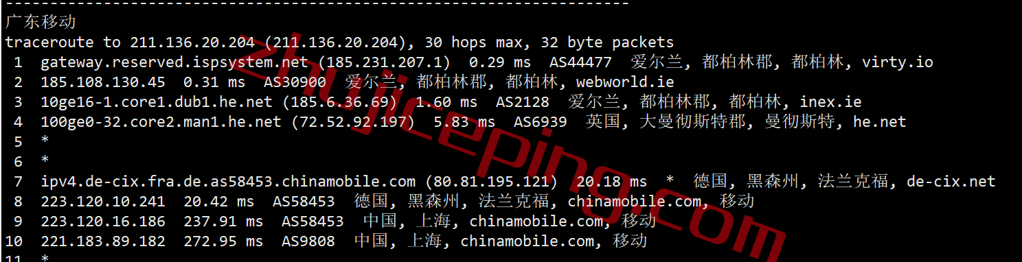 pqie25 the.hosting怎么样？简单测评10Gbps带宽的爱尔兰VPS