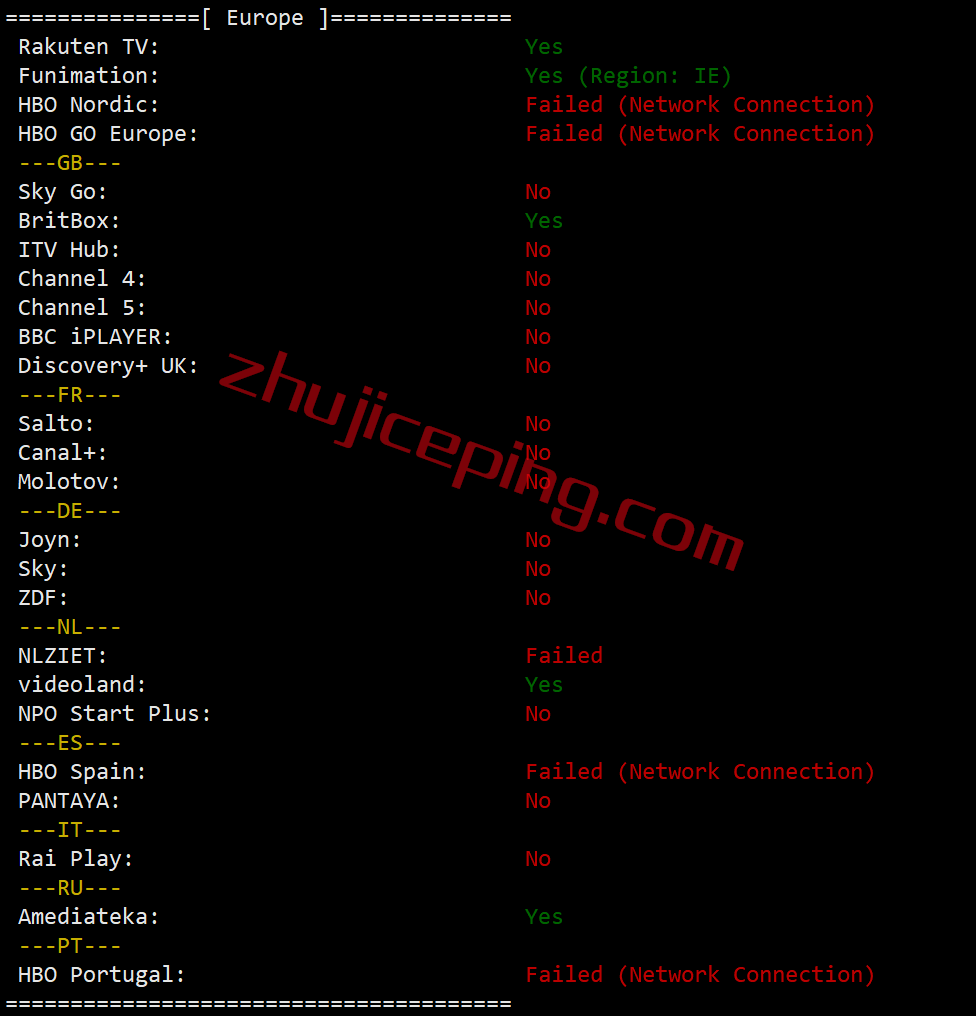 pqie27 the.hosting怎么样？简单测评10Gbps带宽的爱尔兰VPS