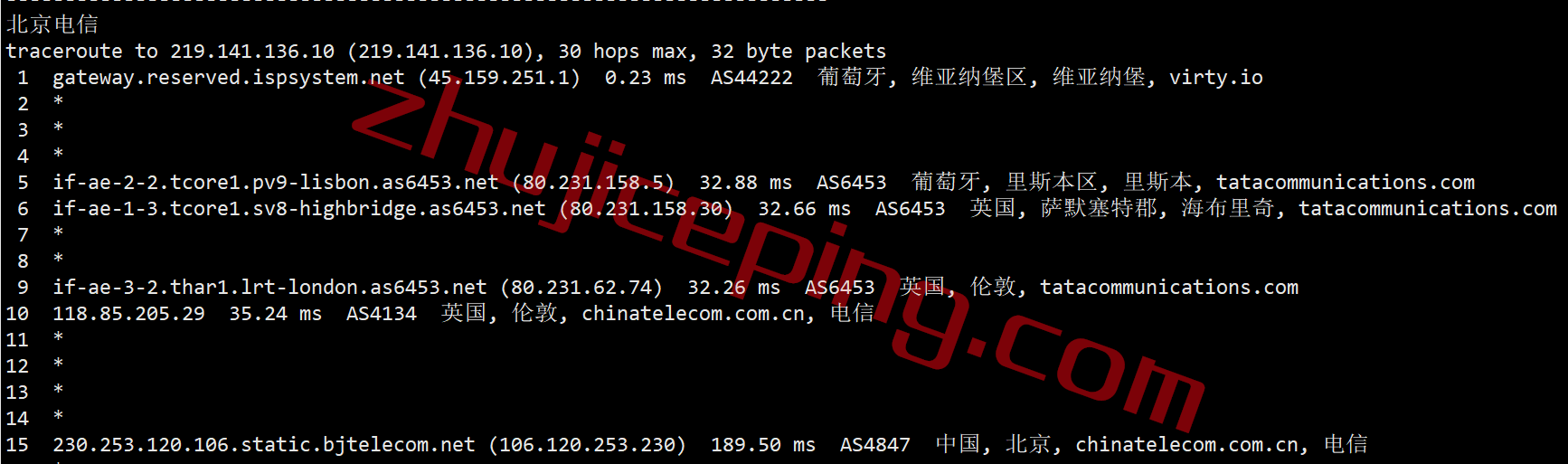 qppt15 the.hosting怎么样？简单测评下葡萄牙里斯本的葡萄牙VPS