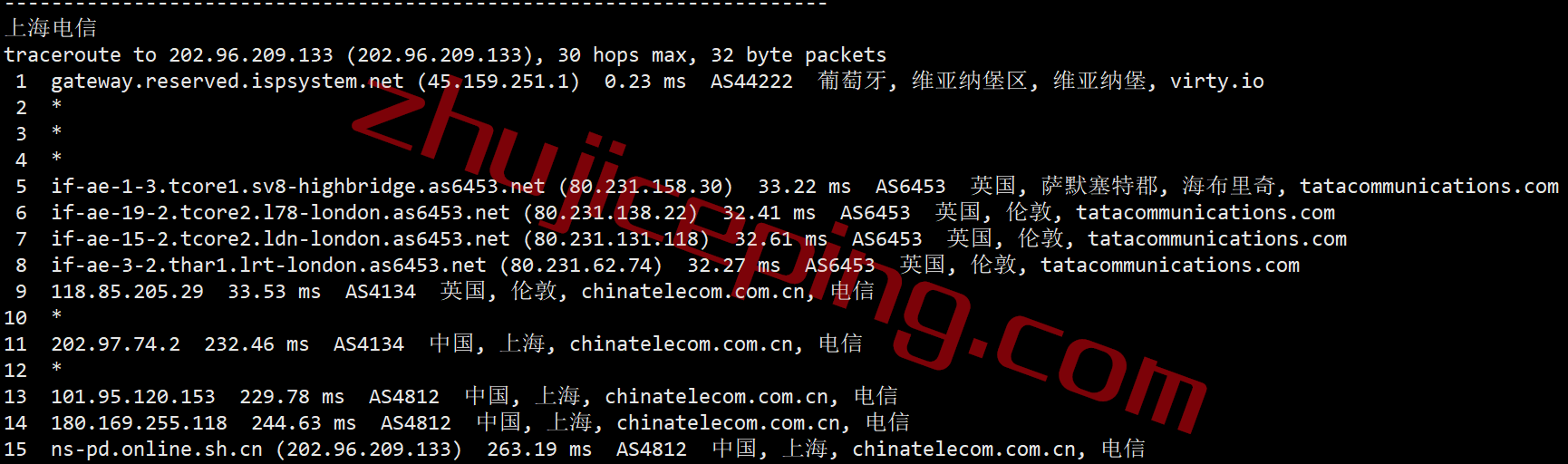 qppt16 the.hosting怎么样？简单测评下葡萄牙里斯本的葡萄牙VPS