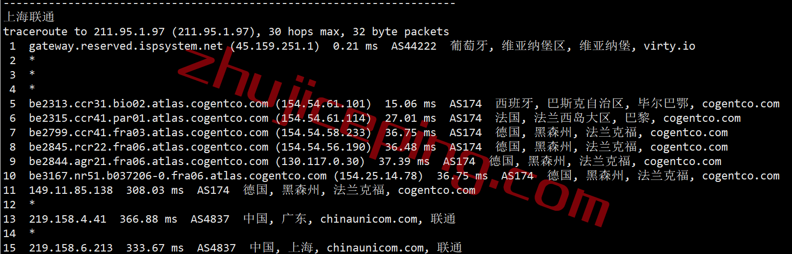 qppt19 the.hosting怎么样？简单测评下葡萄牙里斯本的葡萄牙VPS