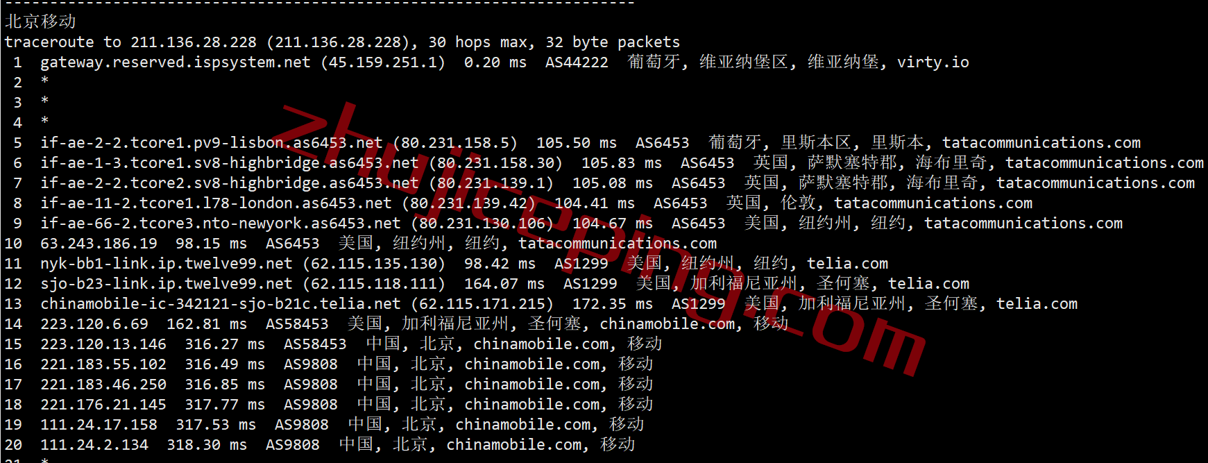 qppt21 the.hosting怎么样？简单测评下葡萄牙里斯本的葡萄牙VPS