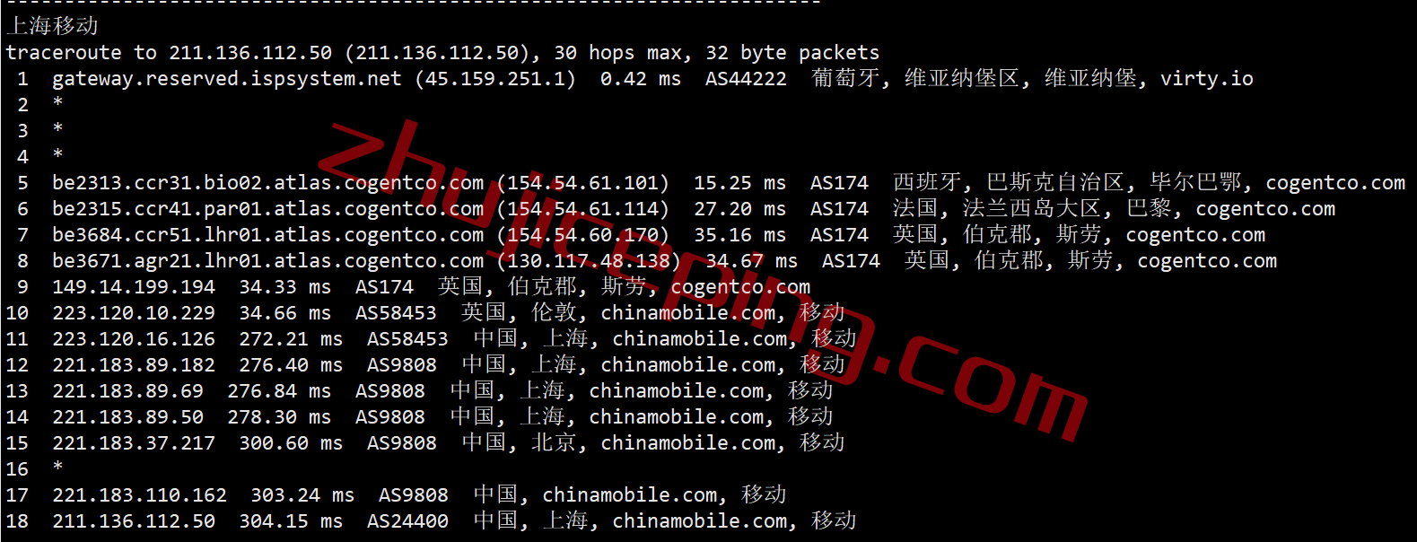 qppt22 the.hosting怎么样？简单测评下葡萄牙里斯本的葡萄牙VPS
