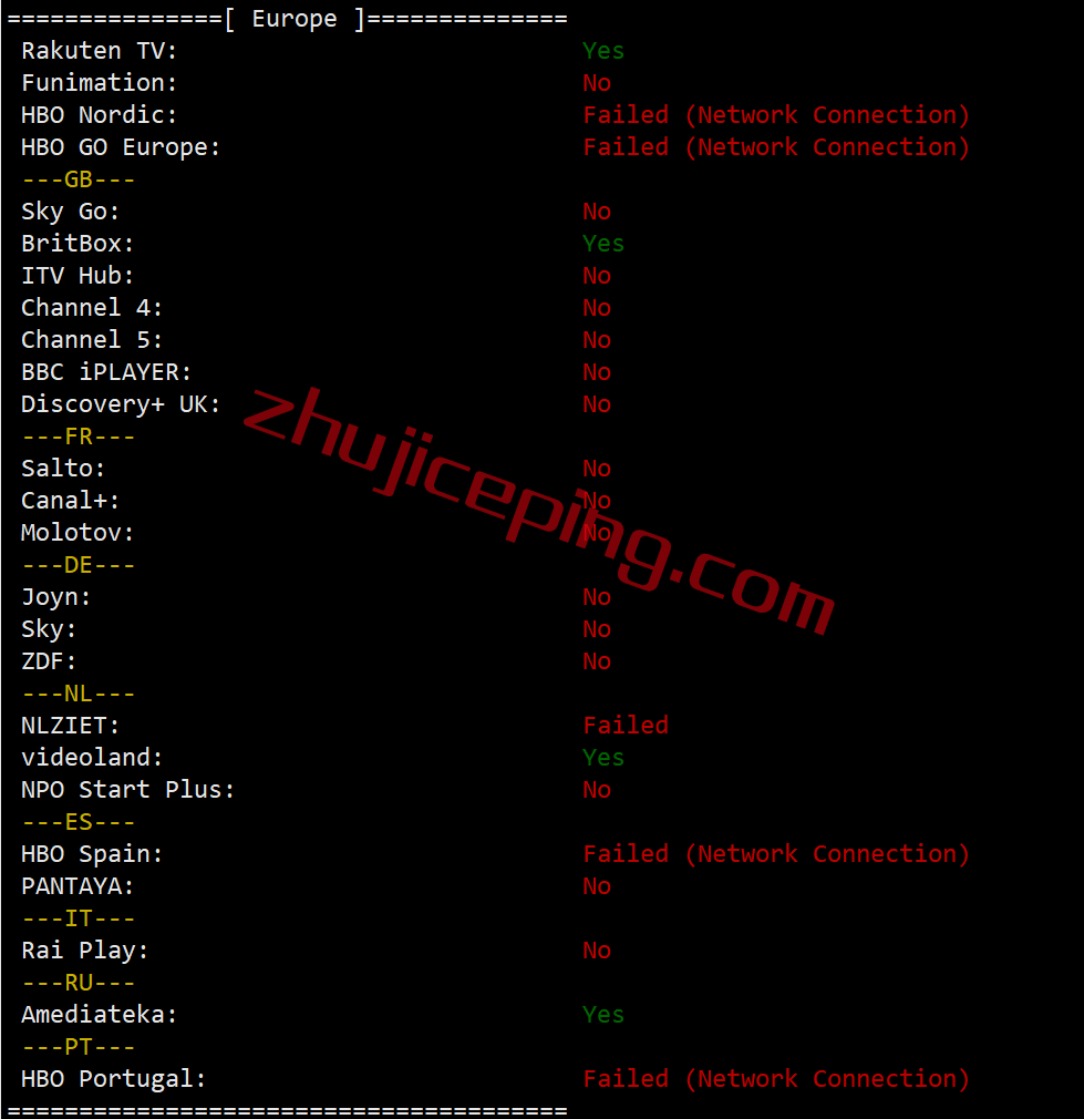 qppt25 the.hosting怎么样？简单测评下葡萄牙里斯本的葡萄牙VPS