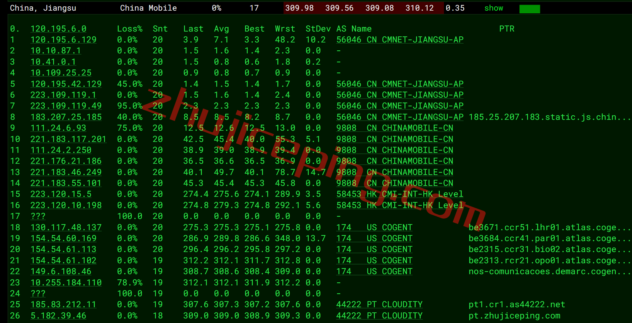 qppt8 the.hosting怎么样？简单测评下葡萄牙里斯本的葡萄牙VPS