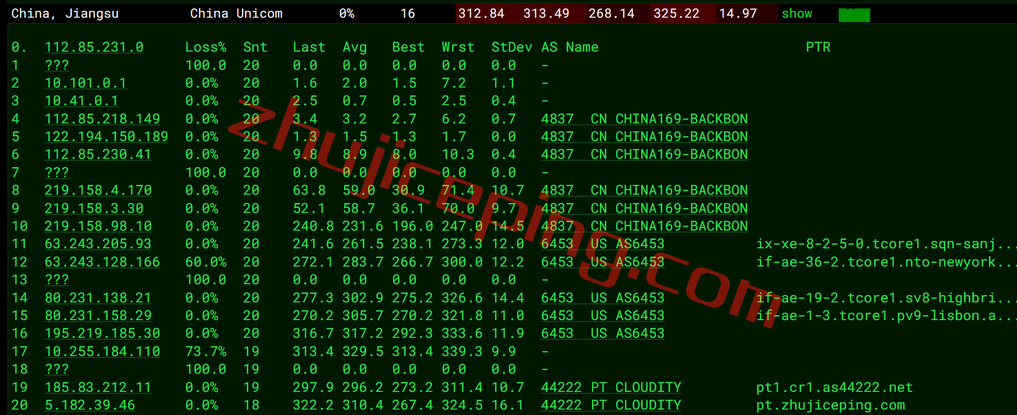 qppt9 the.hosting怎么样？简单测评下葡萄牙里斯本的葡萄牙VPS