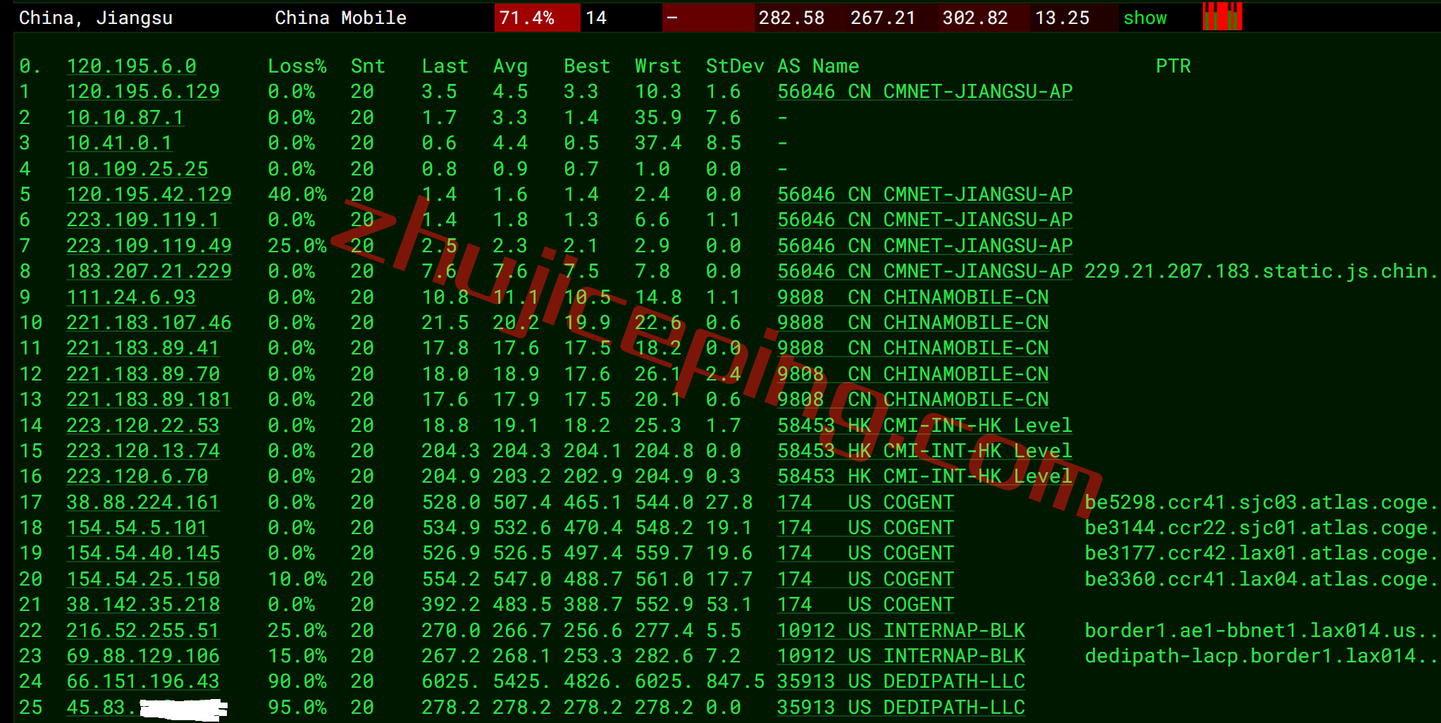 ddpla16 dedipath怎么样？简单测评下洛杉矶机房独立服务器，分享实测数据