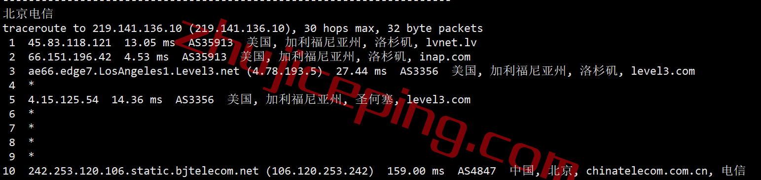 ddpla17 dedipath怎么样？简单测评下洛杉矶机房独立服务器，分享实测数据