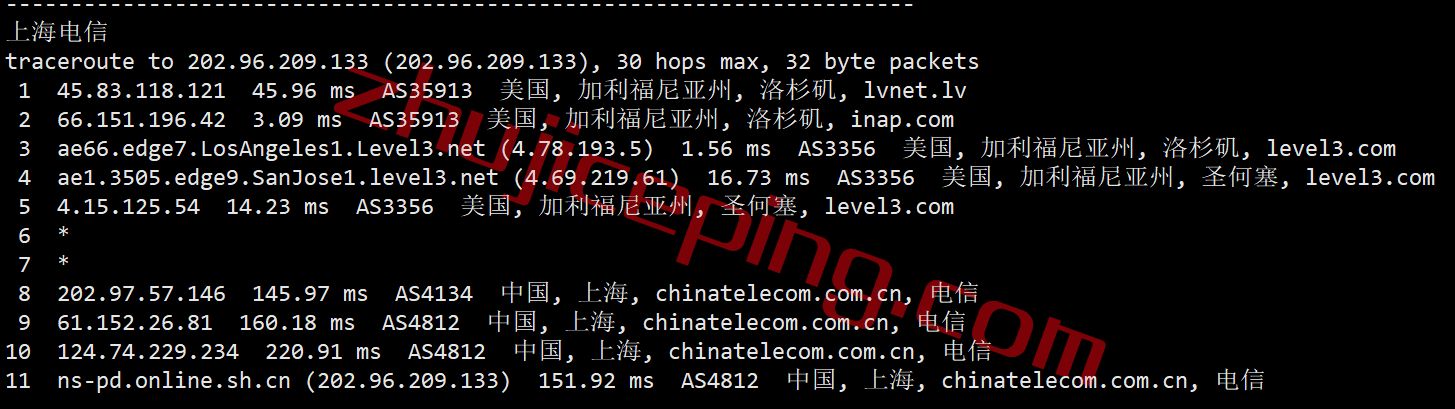 ddpla18 dedipath怎么样？简单测评下洛杉矶机房独立服务器，分享实测数据