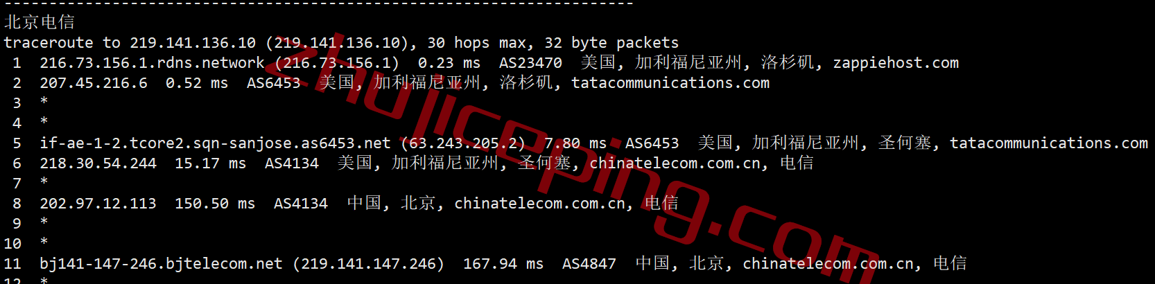 evmla16 extravm怎么样？简单测评下“洛杉矶不限流量+100G高防VPS”