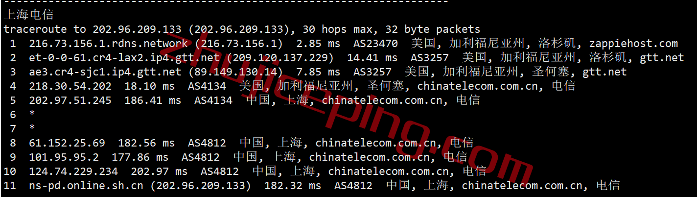 evmla17 extravm怎么样？简单测评下“洛杉矶不限流量+100G高防VPS”