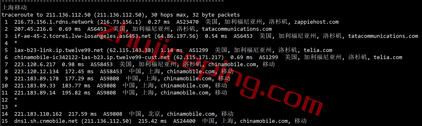 evmla23 extravm怎么样？简单测评下“洛杉矶不限流量+100G高防VPS”