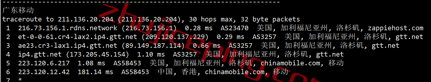 evmla24 extravm怎么样？简单测评下“洛杉矶不限流量+100G高防VPS”