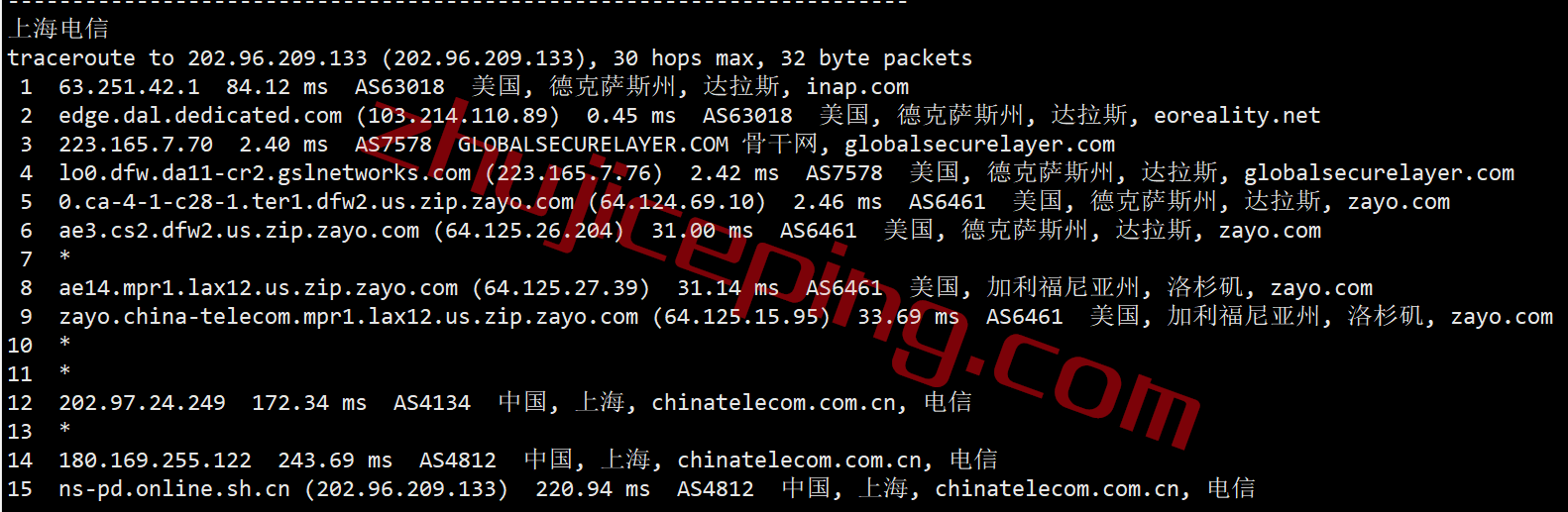 exda18 extravm怎么样？简单测试下美国达拉斯机房VPS