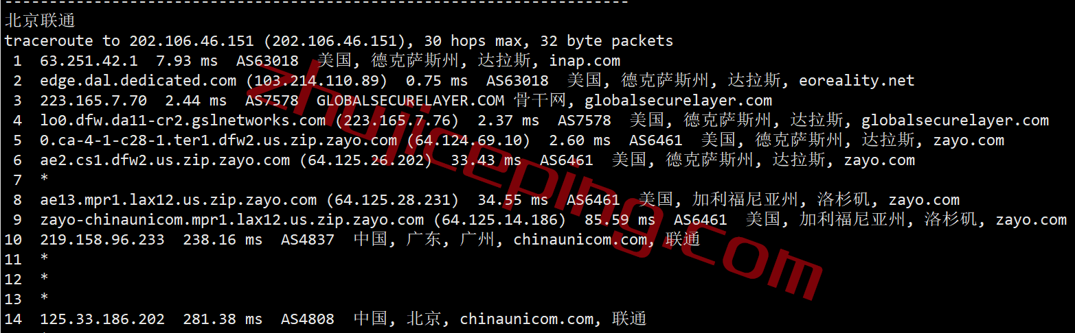 exda20 extravm怎么样？简单测试下美国达拉斯机房VPS