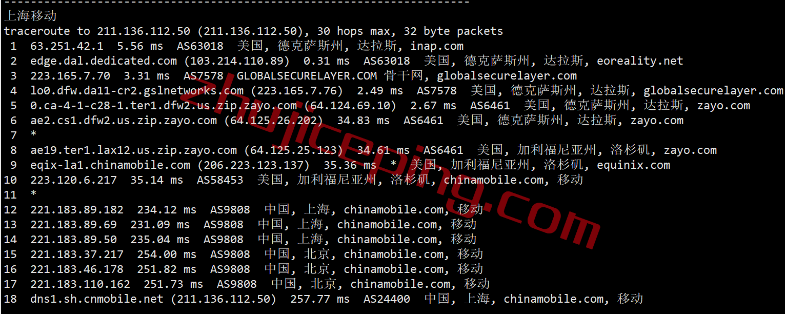 exda24 extravm怎么样？简单测试下美国达拉斯机房VPS