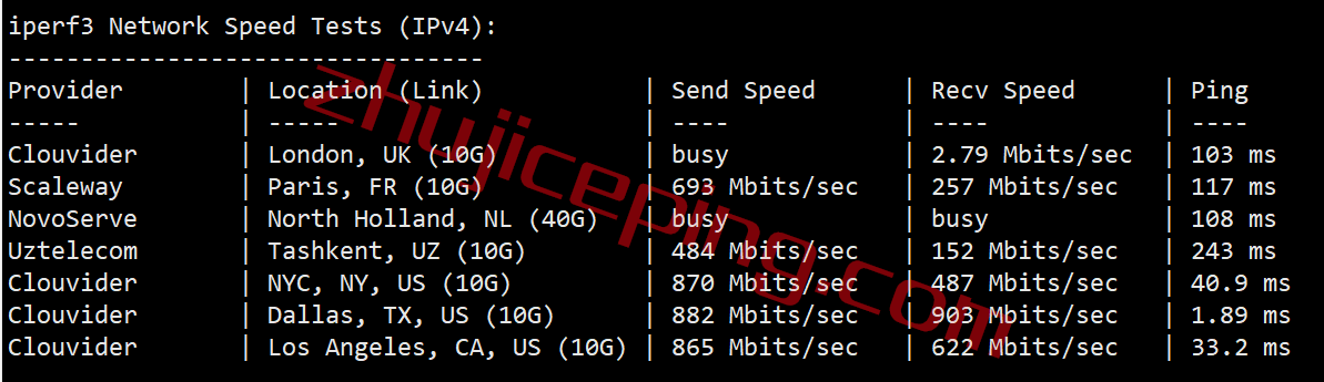 exda7 extravm怎么样？简单测试下美国达拉斯机房VPS