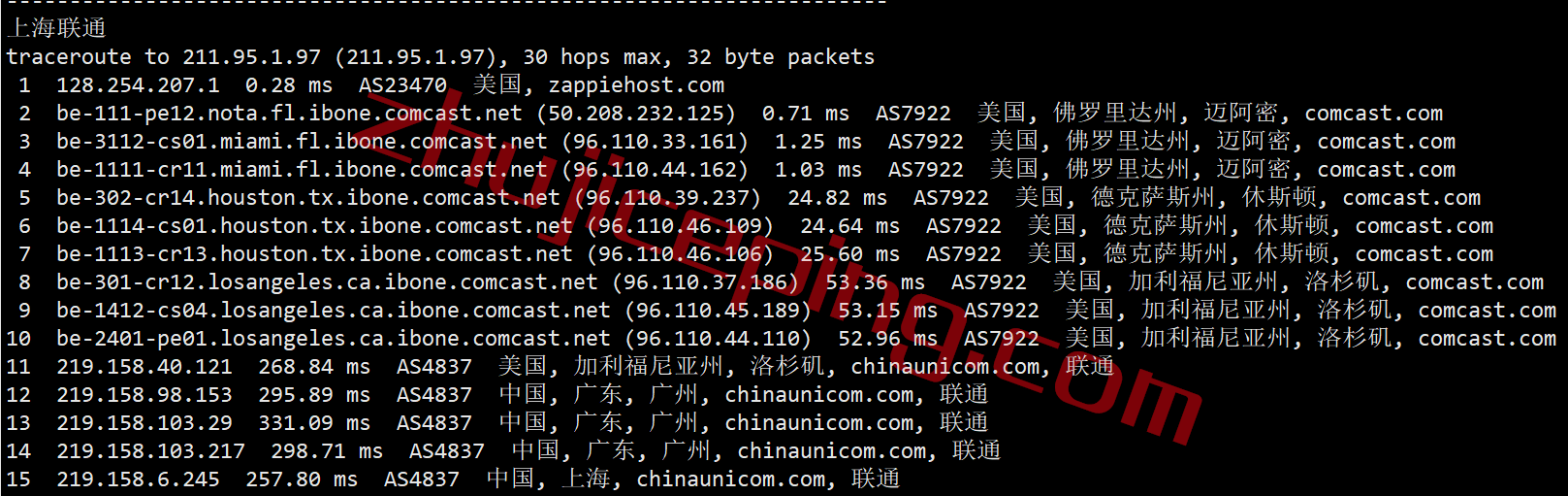 exm21 extravm怎么样？简单测评迈阿密机房的VPS