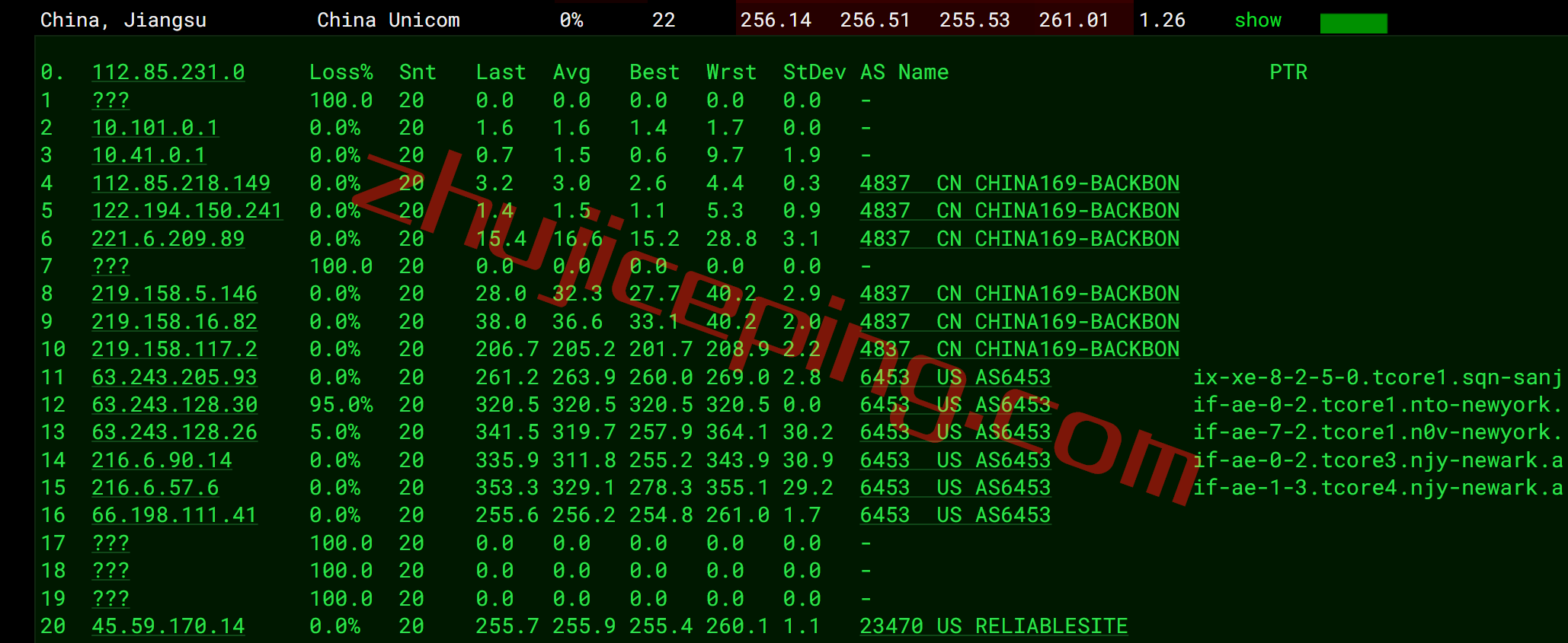 extravm vps 测评