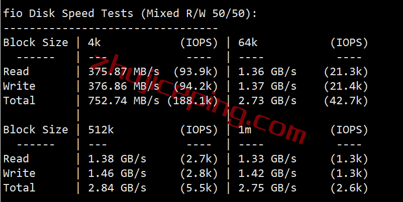 extravm vps 测评