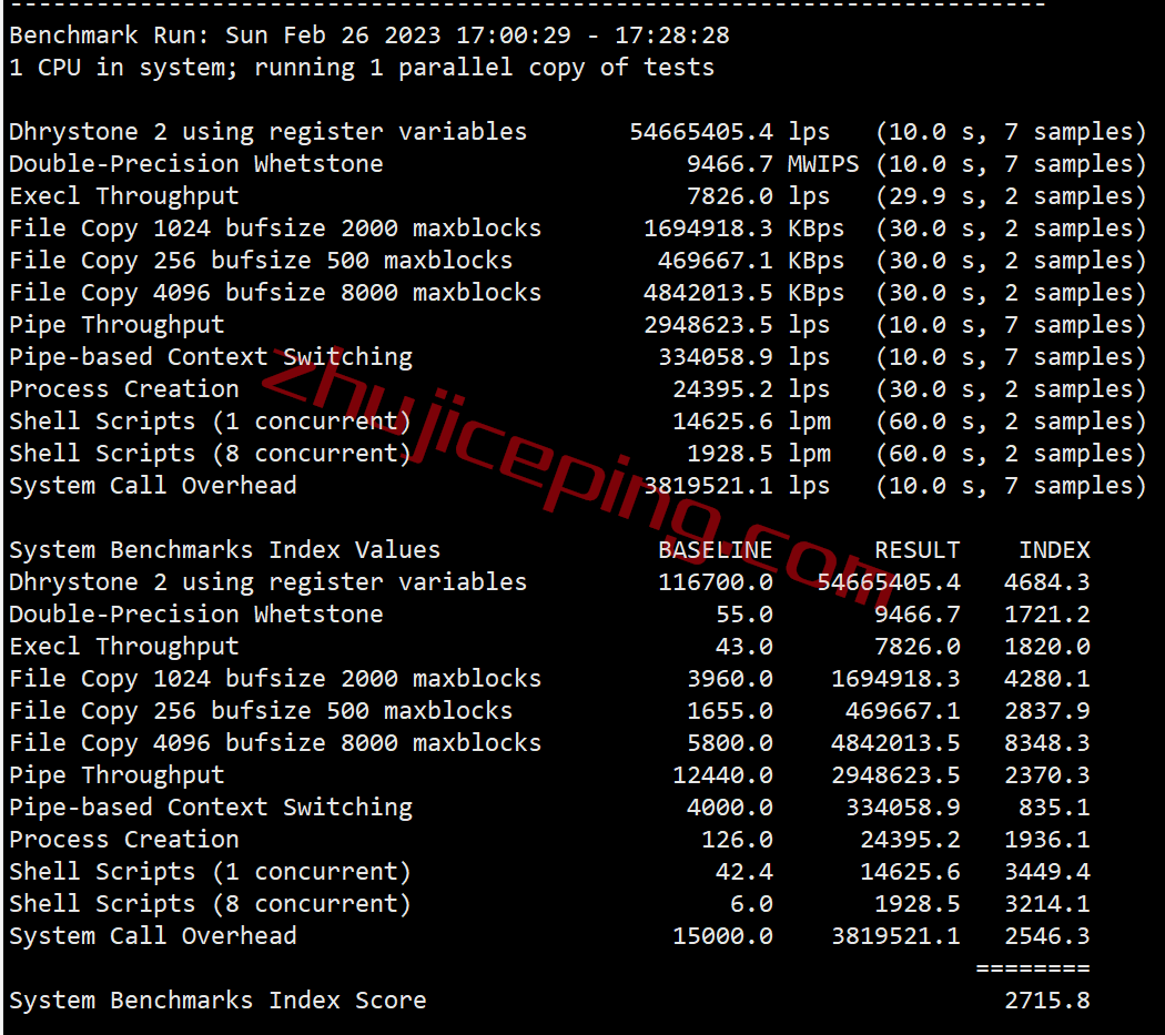 extravm vps 测评