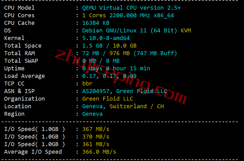 itch1 itldc怎么样？瑞士机房的VPS简单测评