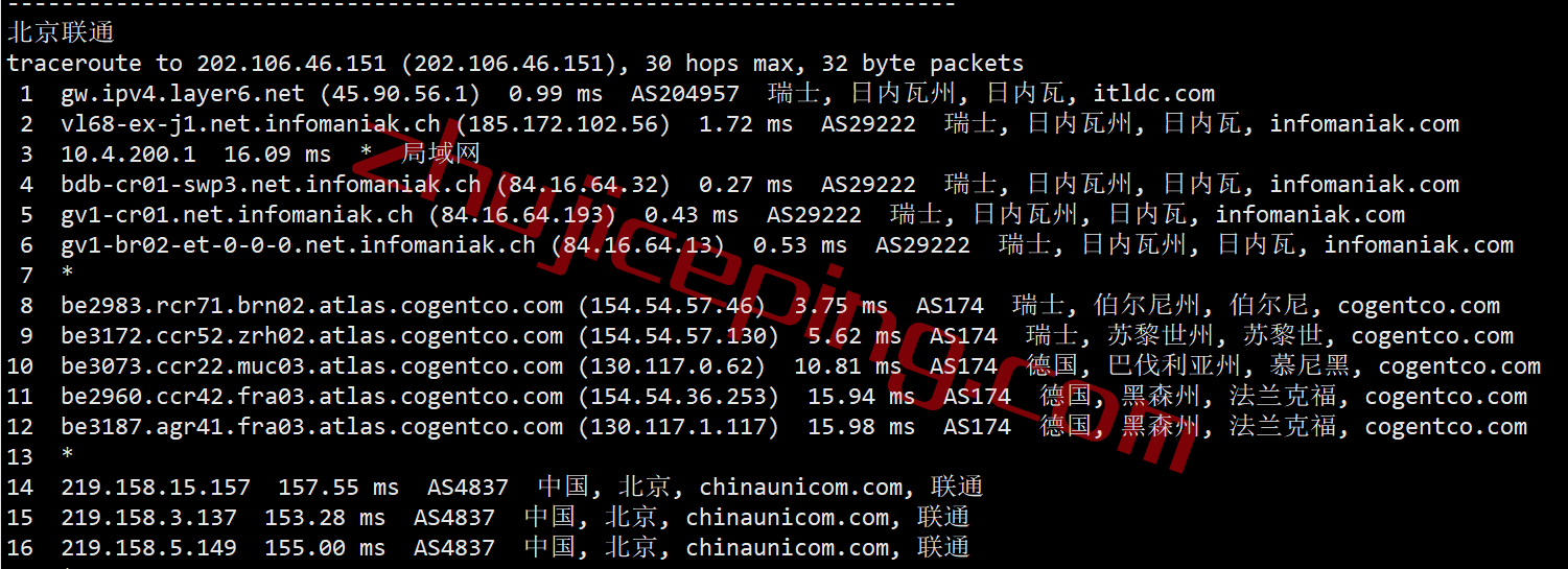 itch19 itldc怎么样？瑞士机房的VPS简单测评
