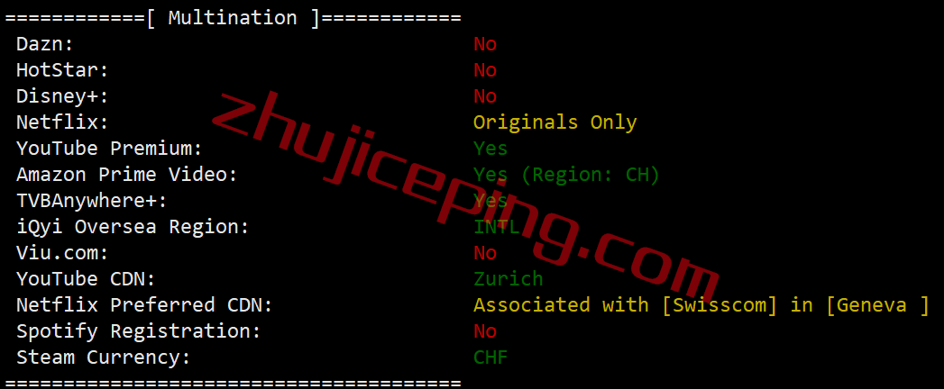 itch26 itldc怎么样？瑞士机房的VPS简单测评