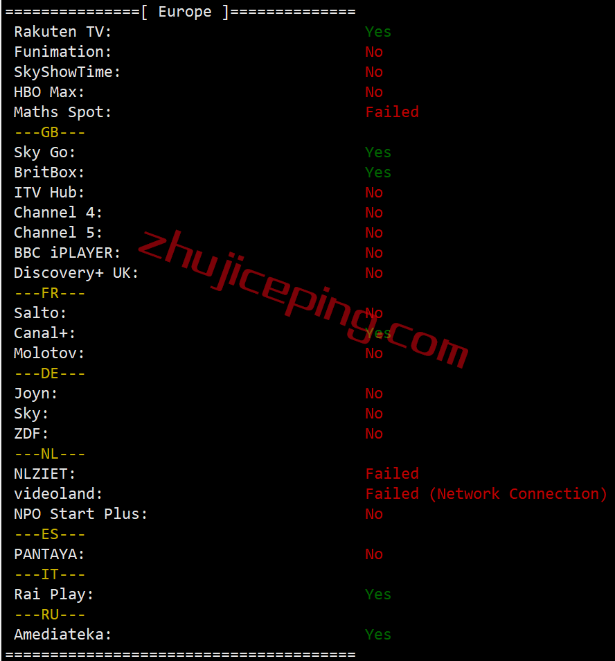 itch27 itldc怎么样？瑞士机房的VPS简单测评
