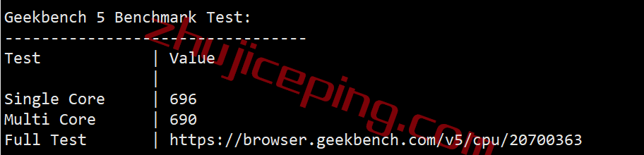 itch28 itldc怎么样？瑞士机房的VPS简单测评