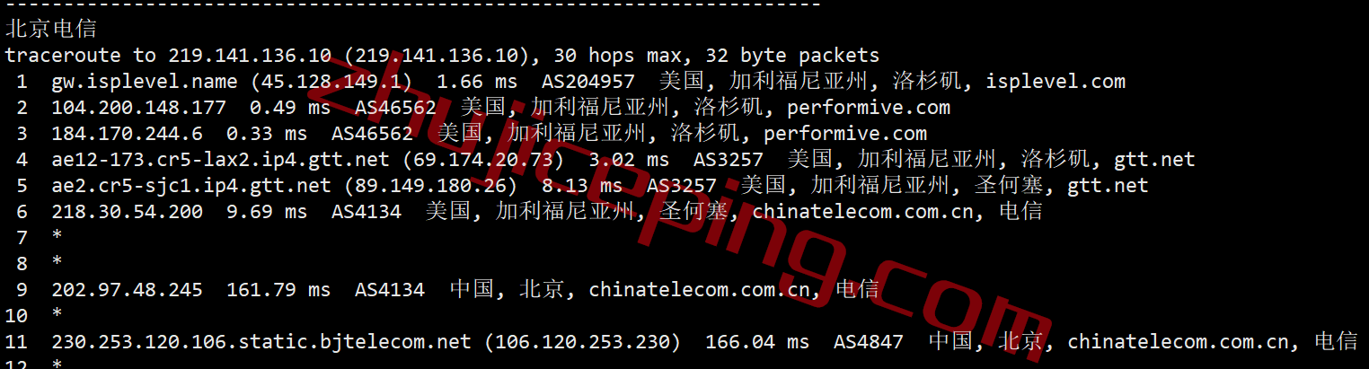 itla18 itldc怎么样？洛杉矶VPS简单测评告诉你实际效果！