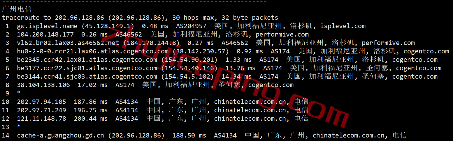 itla20 itldc怎么样？洛杉矶VPS简单测评告诉你实际效果！