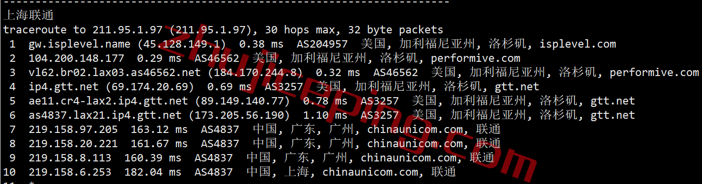 itla22 itldc怎么样？洛杉矶VPS简单测评告诉你实际效果！
