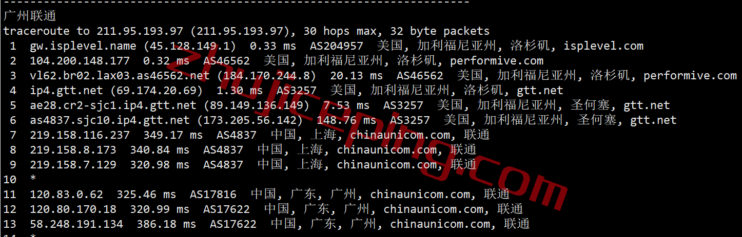 itla23 itldc怎么样？洛杉矶VPS简单测评告诉你实际效果！