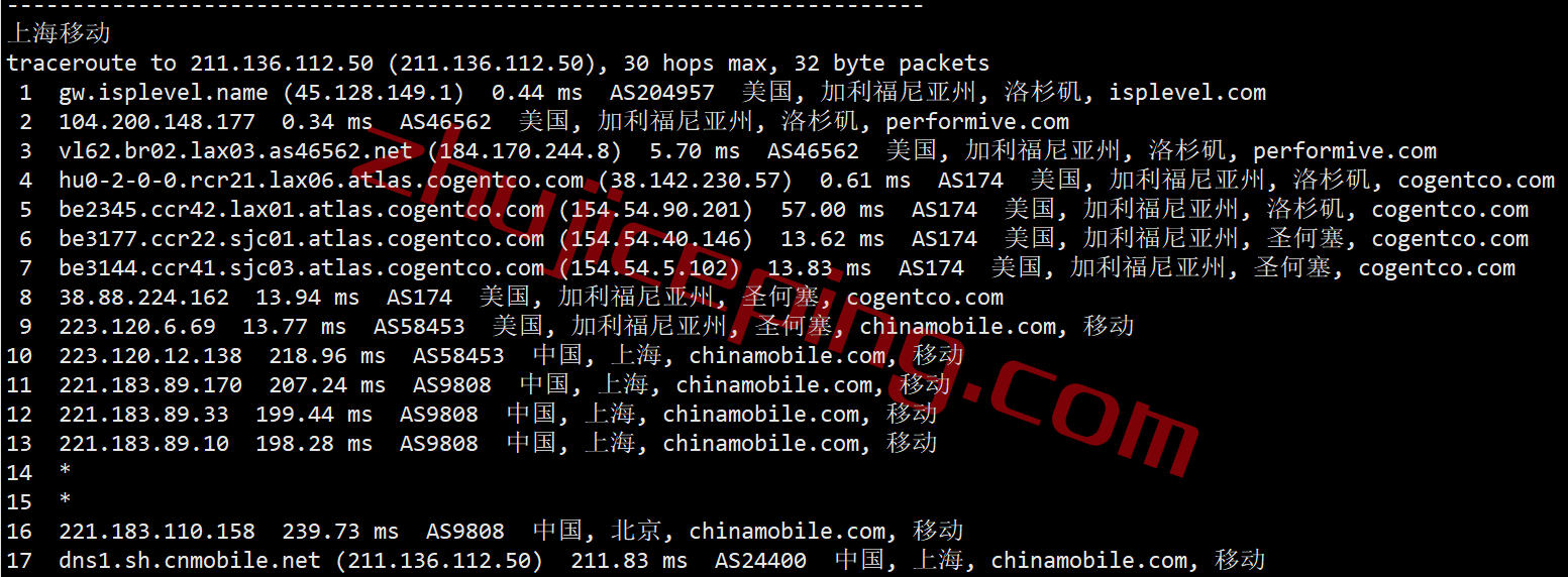 itla25 itldc怎么样？洛杉矶VPS简单测评告诉你实际效果！