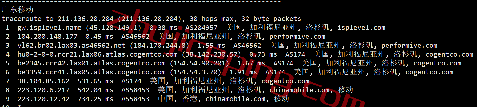 itla26 itldc怎么样？洛杉矶VPS简单测评告诉你实际效果！