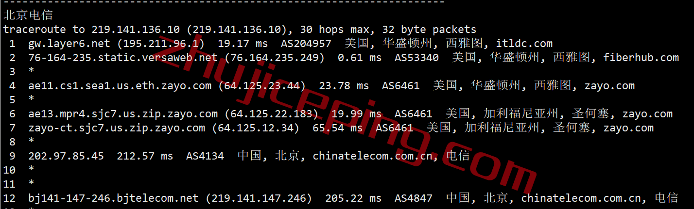 itsea18 itldc怎么样？西雅图VPS简单测评告诉你好不好！
