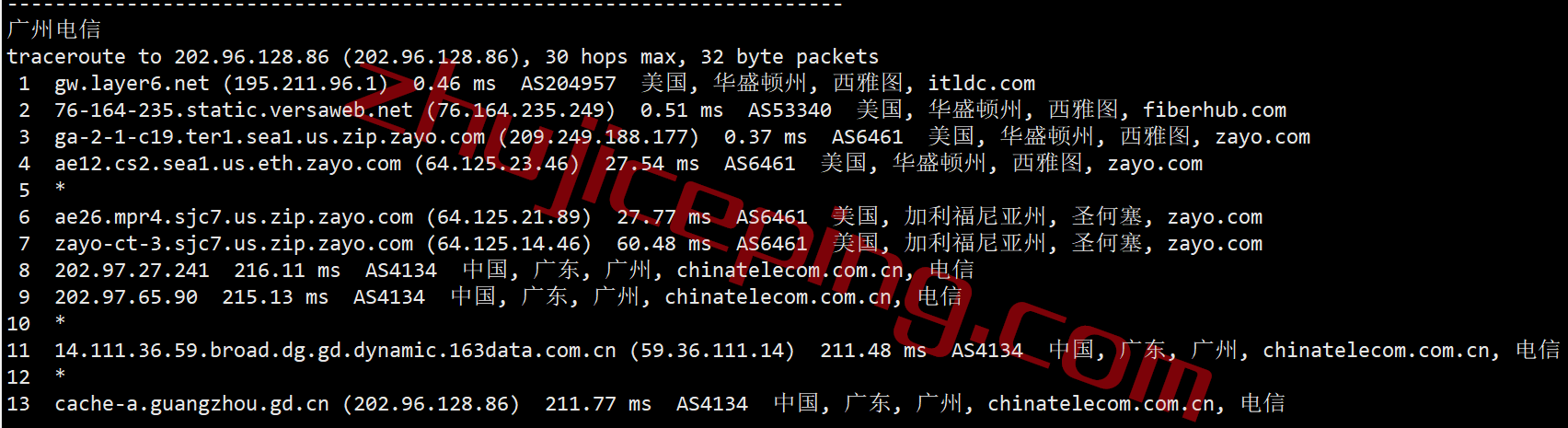 itsea20 itldc怎么样？西雅图VPS简单测评告诉你好不好！