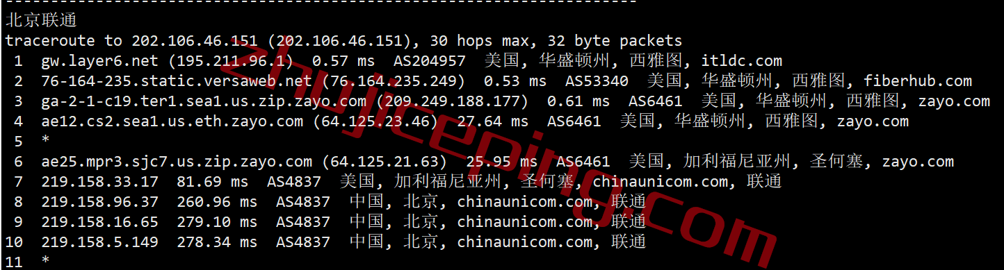 itsea21 itldc怎么样？西雅图VPS简单测评告诉你好不好！
