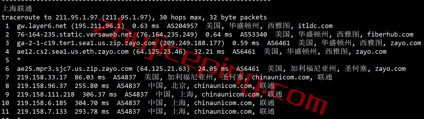 itsea22 itldc怎么样？西雅图VPS简单测评告诉你好不好！