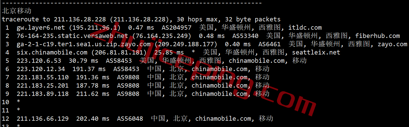 itsea24 itldc怎么样？西雅图VPS简单测评告诉你好不好！