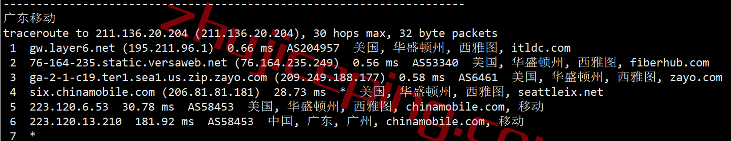 itsea26 itldc怎么样？西雅图VPS简单测评告诉你好不好！