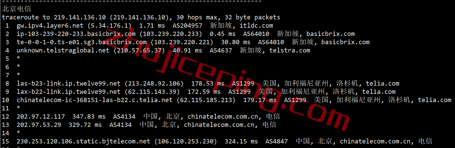 itsg18 itldc怎么样？新加坡VPS简单测评，分享实测数据告诉你实际效果