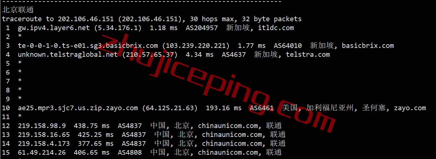 itsg21 itldc怎么样？新加坡VPS简单测评，分享实测数据告诉你实际效果