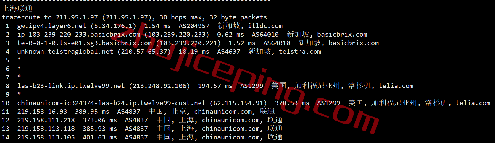 itsg22 itldc怎么样？新加坡VPS简单测评，分享实测数据告诉你实际效果