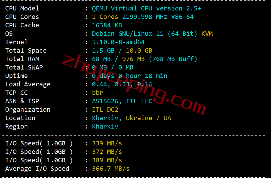 itua1 itldc怎么样？简单测评下乌克兰机房的VPS