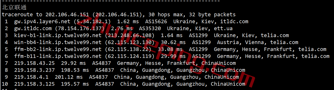itua19 itldc怎么样？简单测评下乌克兰机房的VPS
