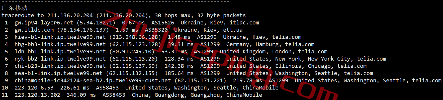itua24 itldc怎么样？简单测评下乌克兰机房的VPS