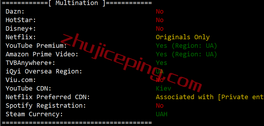 itua26 itldc怎么样？简单测评下乌克兰机房的VPS