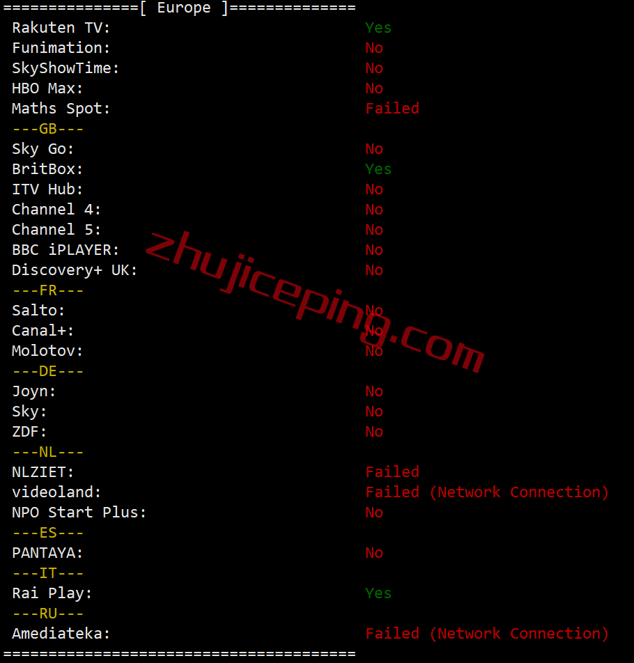 itua27 itldc怎么样？简单测评下乌克兰机房的VPS